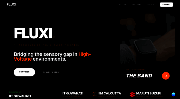 fluxi.in