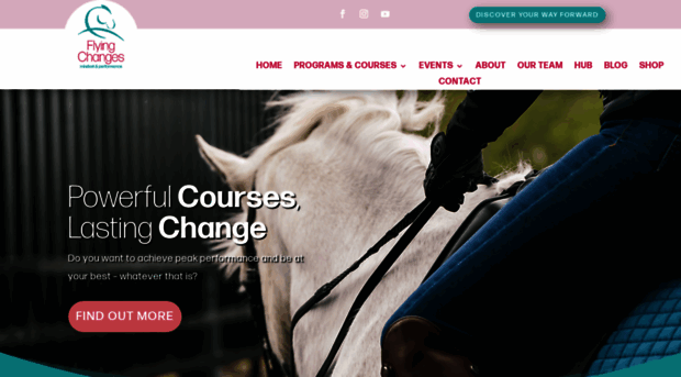 flyingchangescoaching.co.uk