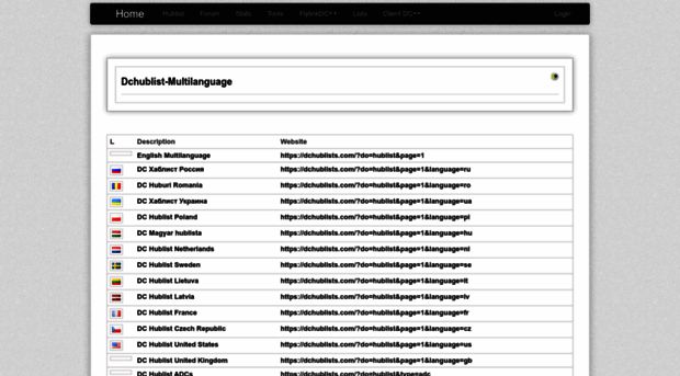 flylinkdc.dchub.net