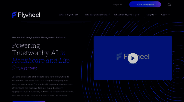 flywheel.io