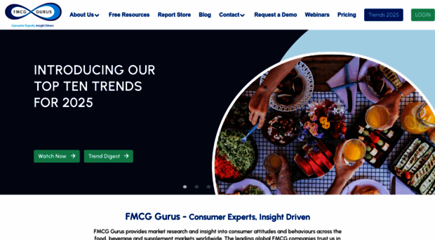 fmcggurus.com