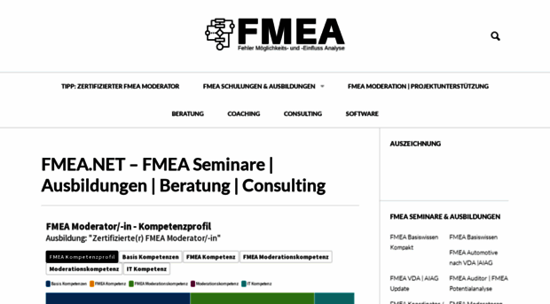 fmea.net