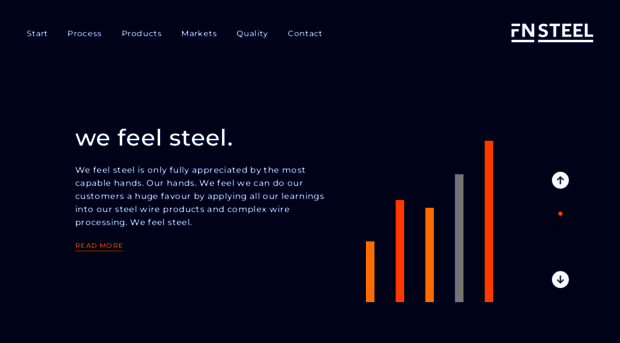 fnsteel.com