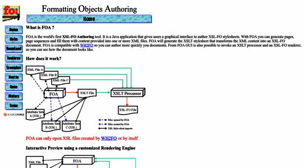 foa.sourceforge.net - Formatting Objects Authoring - Foa Sourceforge