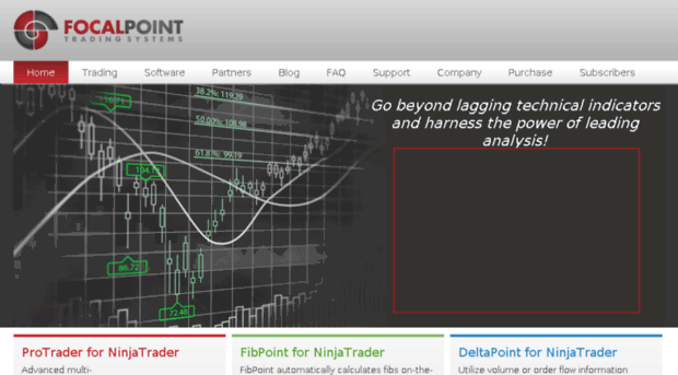 focalpointprotrader.com