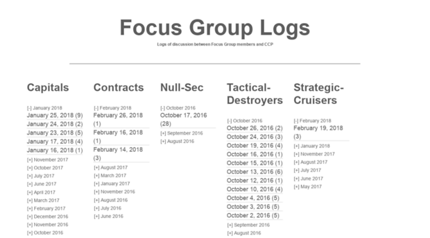 focusgrouplogs.tech.ccp.is
