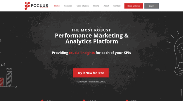 focuusing.com