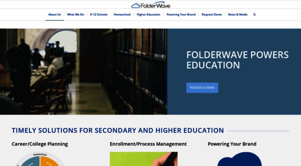 folderwave.com