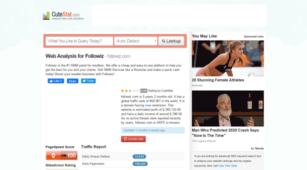 followiz.com.cutestat.com