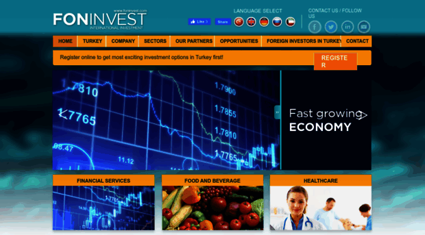 foninvest.com