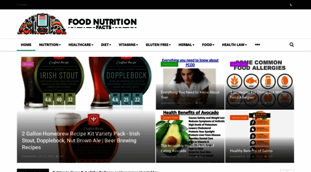 food-nutrition-facts.net