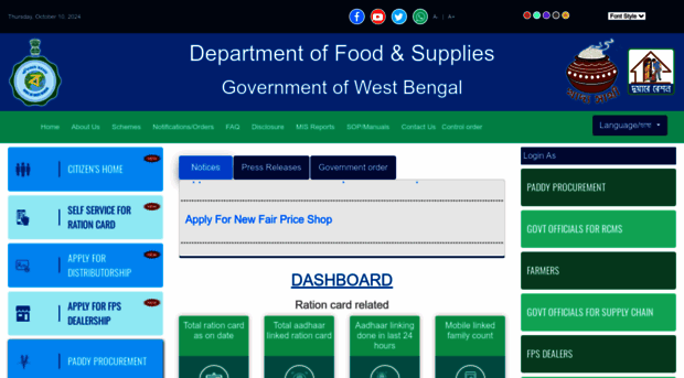 food.wb.gov.in