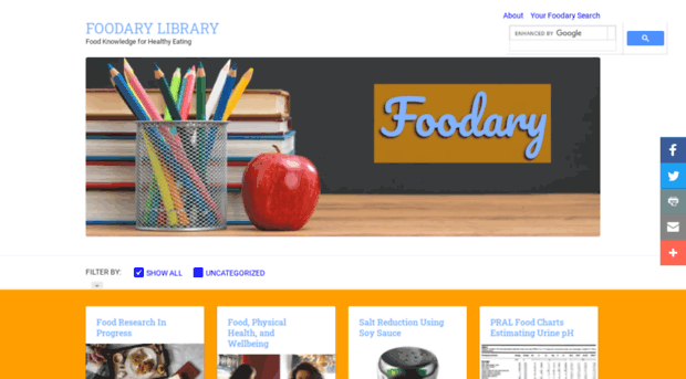 foodary.org