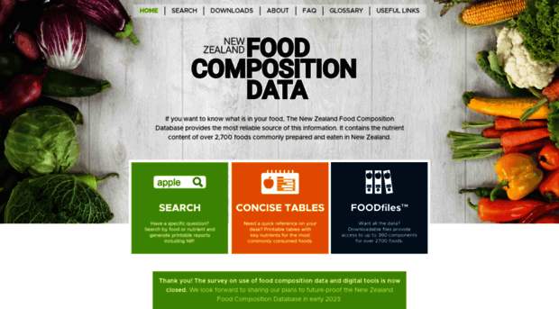 foodcomposition.co.nz