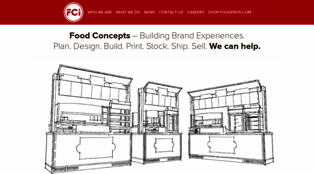 foodconcepts.com