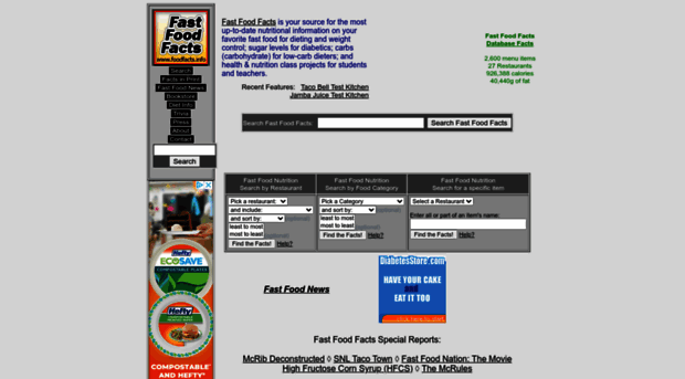 foodfacts.info