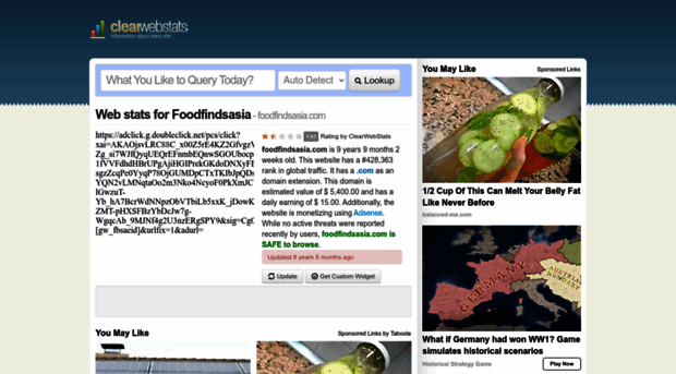foodfindsasia.com.clearwebstats.com