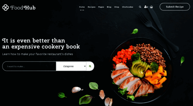 foodhub.modeltheme.com