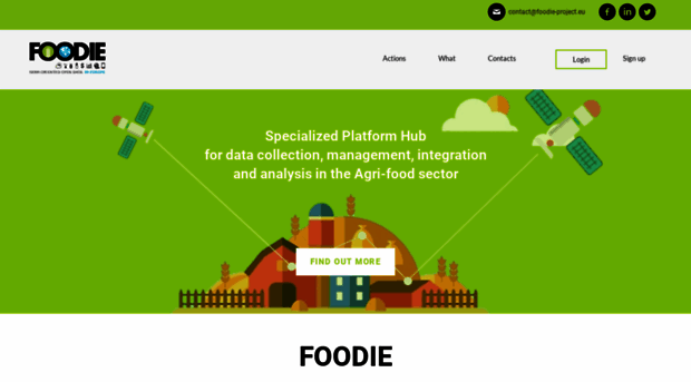 foodie-cloud.org