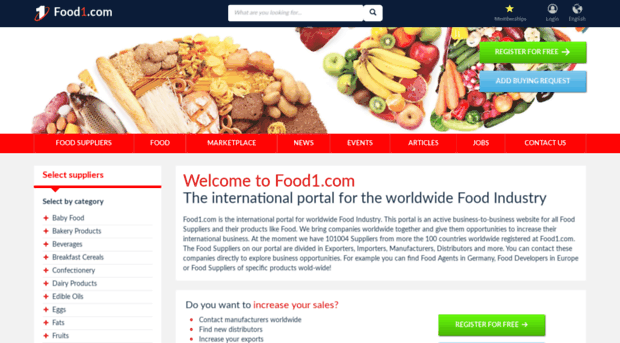 foodingredients1.com