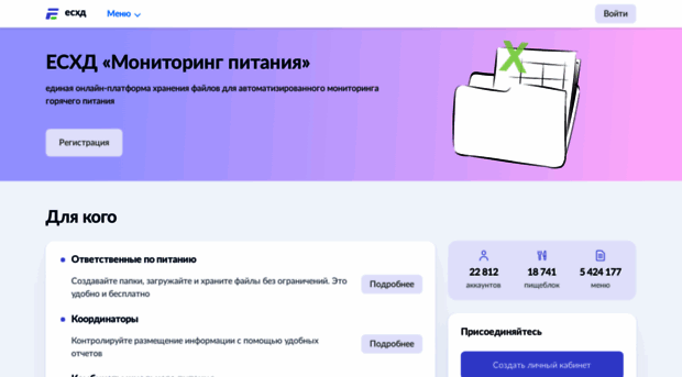 foodmonitoring.ru