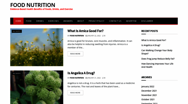 foodnutrition.site