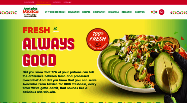 foodservice.avocadosfrommexico.com