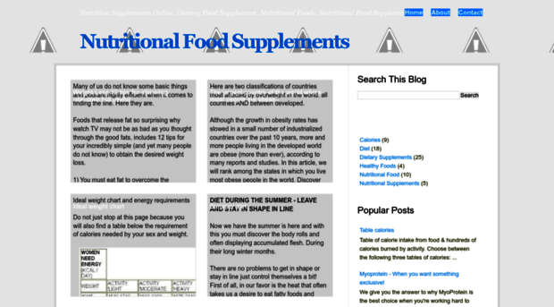 foodsupplementmd.blogspot.com
