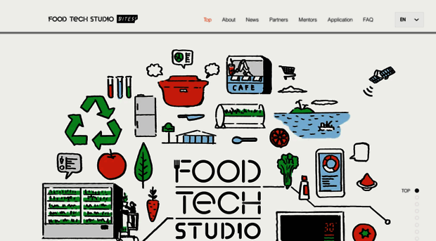 foodtech.studio