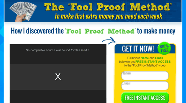 foolproofmethod.com