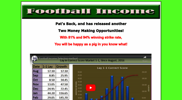 football-income.com