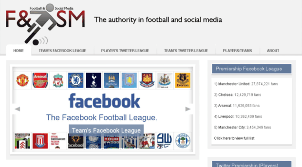 footballandsocialmedia.com
