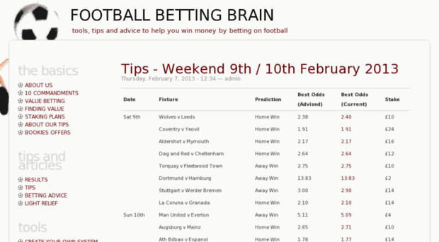 footballbettingbrain.com