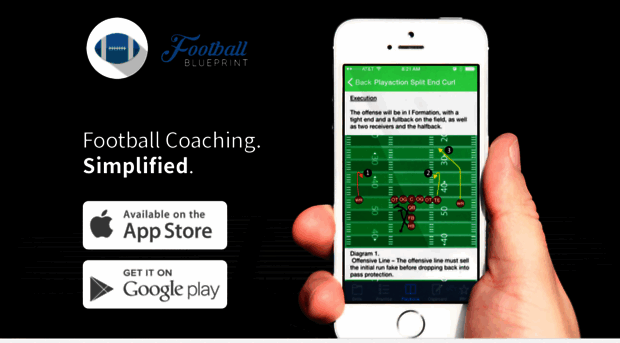 footballblueprint.com