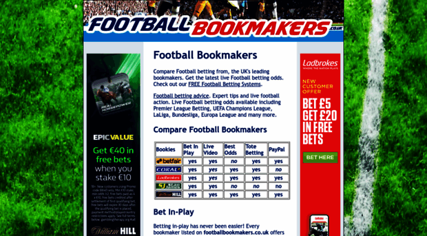 footballbookmakers.co.uk