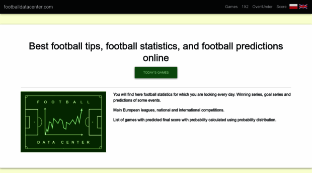 footballdatacenter.com