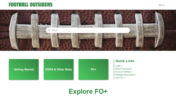 footballoutsiders.zendesk.com