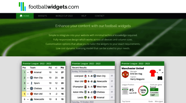 footballwidgets.com