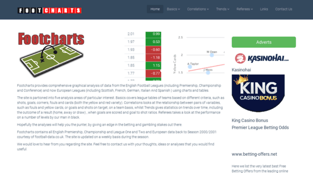 footcharts.co.uk