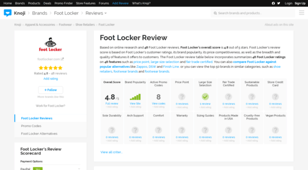 footlocker.knoji.com