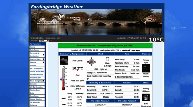 fordingbridgeweather.co.uk