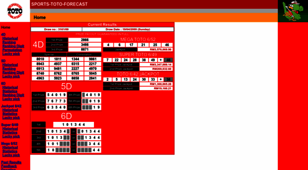 forecast-sports-toto.freehostia.com