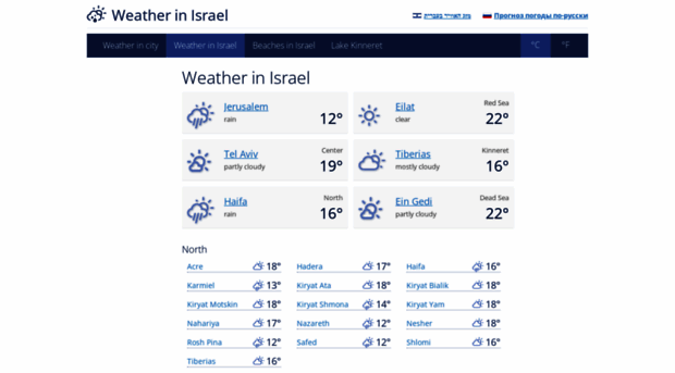 forecast.israelinfo.co.il