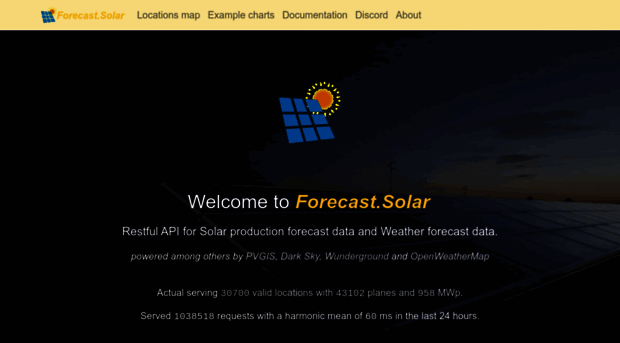 forecast.solar