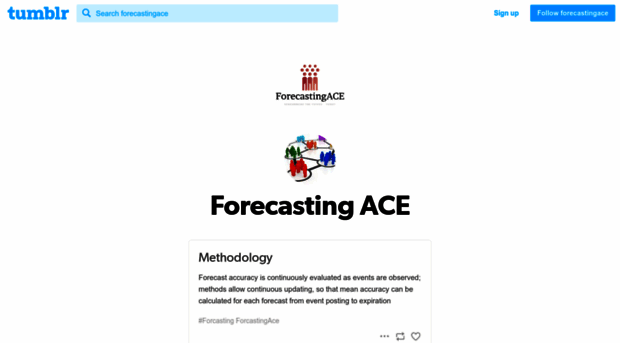 forecastingace.com