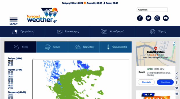 forecastweather.gr