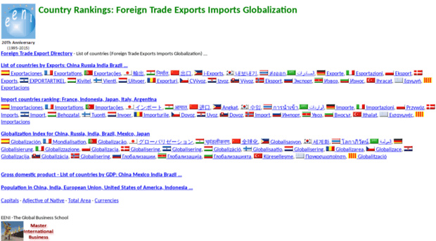 foreigntrade.alumnieeni.com