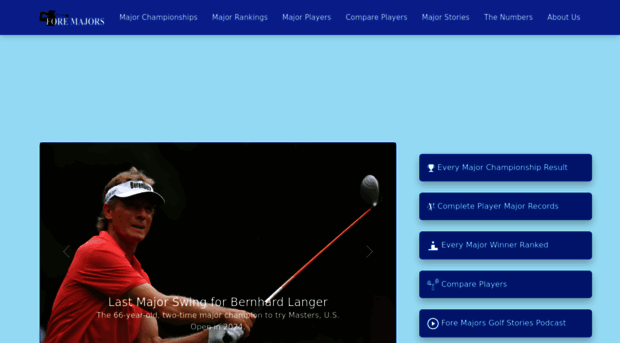 foremajorsgolf.com