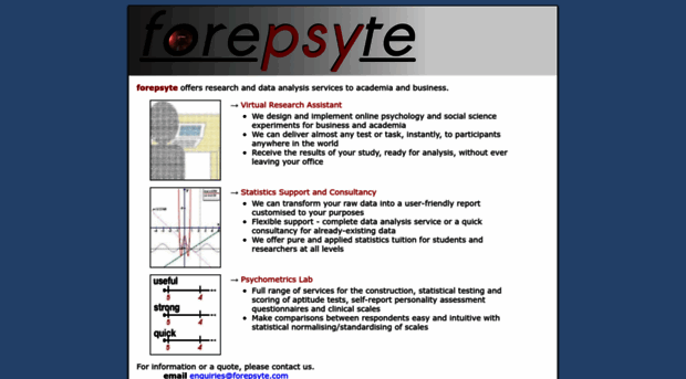 forepsyte.com