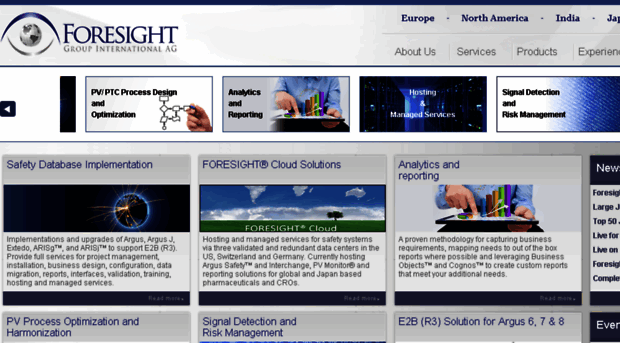 foresight-grp.com